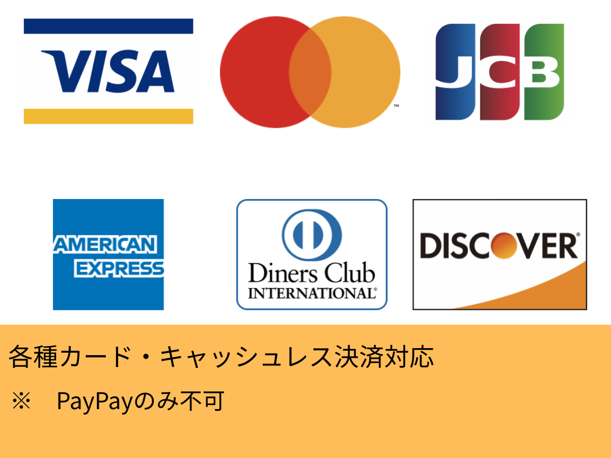 クレジットカードの写真